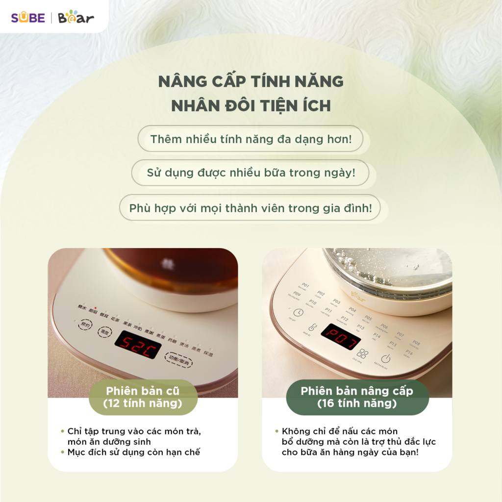 Bình pha trà Bear 1.5L HK-5H15L96 - Ảnh 3