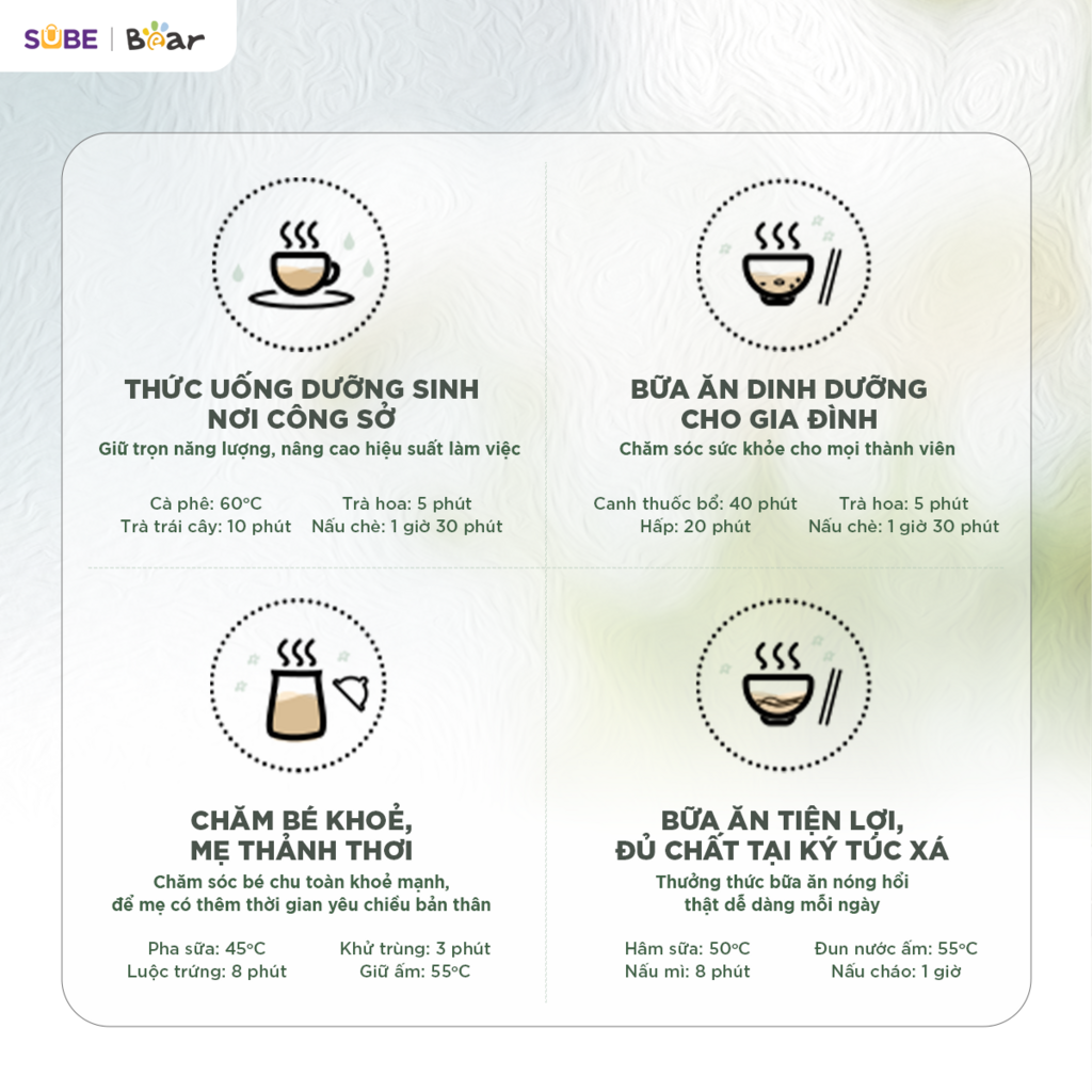 Bình pha trà Bear 1.5L HK-5H15L96 - Ảnh 5