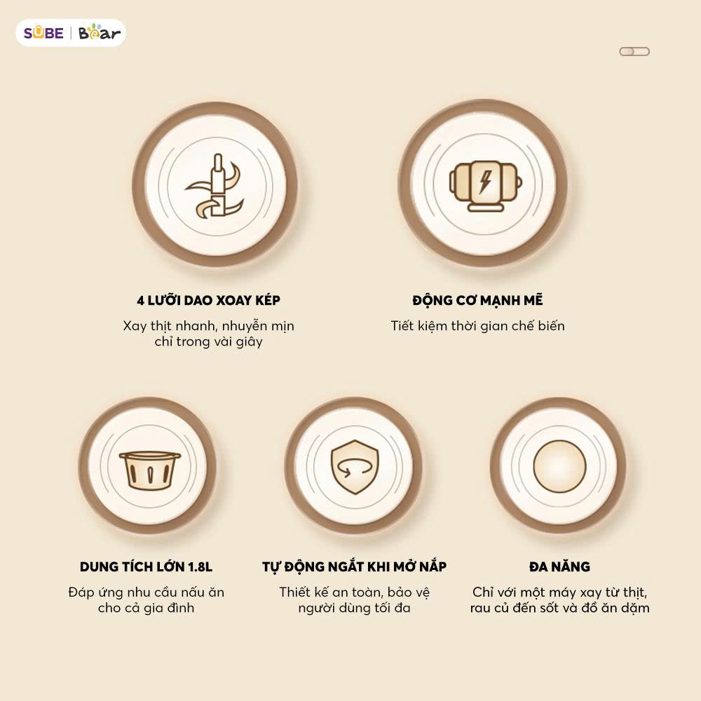 Máy xay xay Thịt Bear 1,8L CH-5H03P36 - Ảnh 9