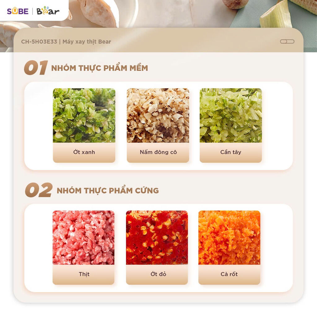(GIÁ ĐỘC QUYỀN) Máy xay thịt Bear 1,8L CH-5H03E33 - Ảnh 5