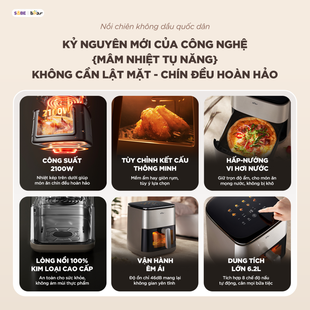 Nồi chiên không dầu Bear 6.2L AF-5H20J75 - Ảnh 2