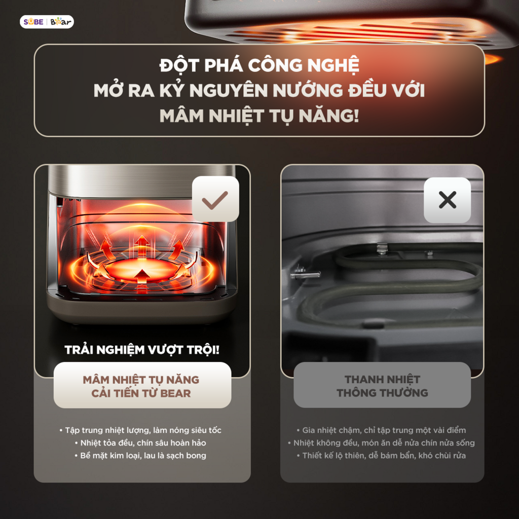Nồi chiên không dầu Bear 6.2L AF-5H20J75 - Ảnh 4