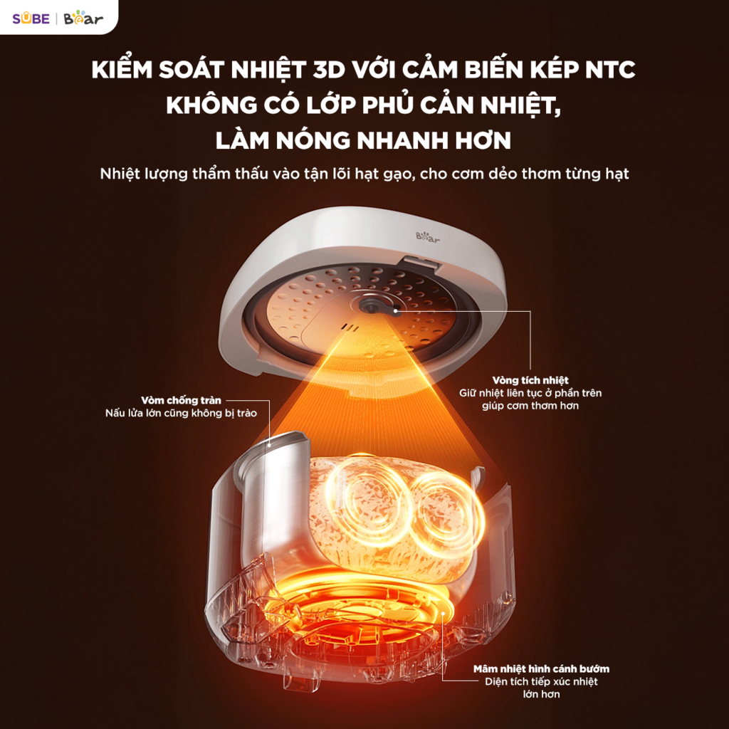 Nồi cơm điện lòng INOX Bear 1.2L RC-5H30O12 - Ảnh 7