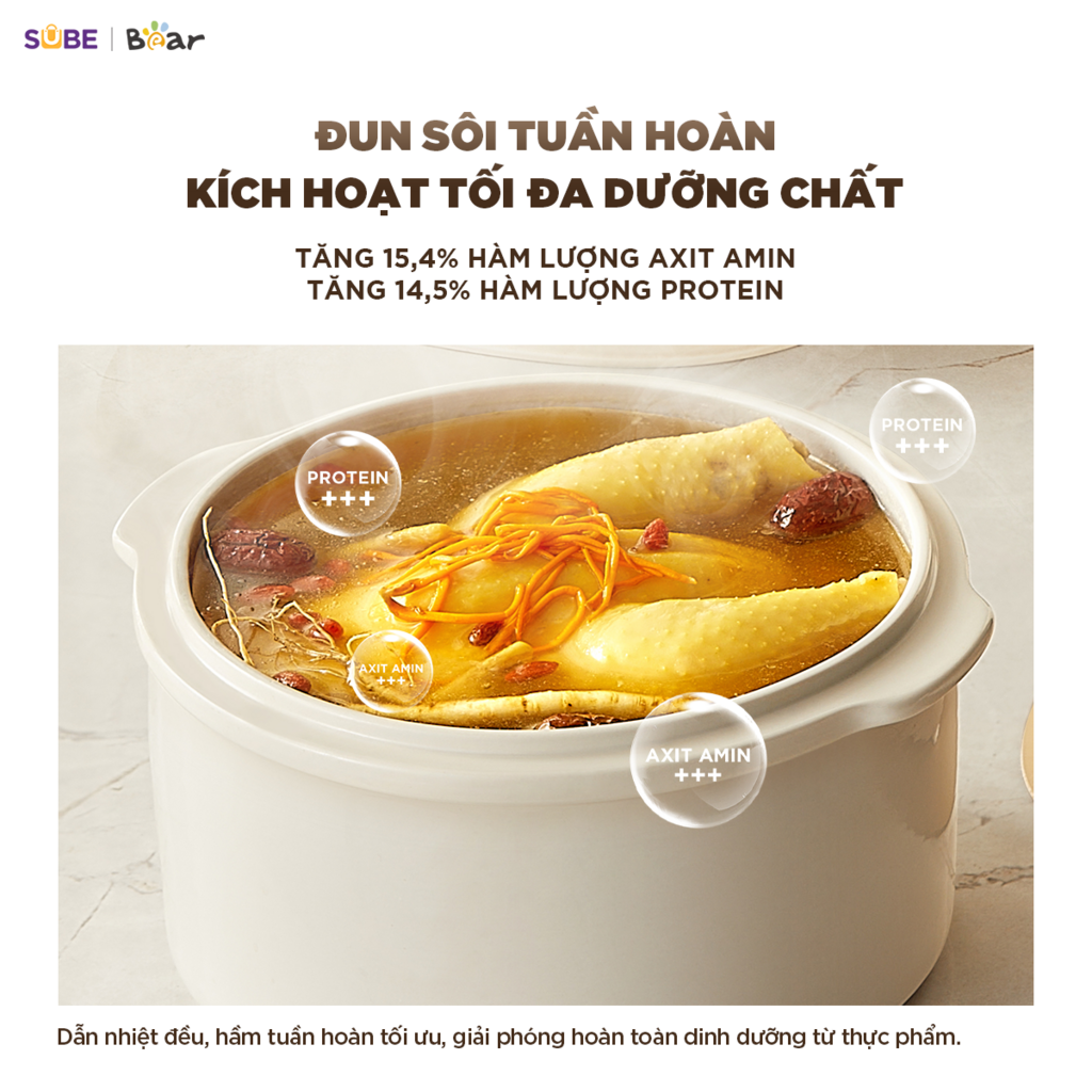 Nồi nấu chậm THẾ HỆ MỚI Bear 2.5L SC-5H25M34 - Ảnh 5