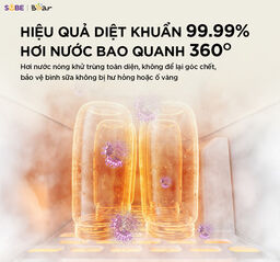 Máy Hâm Sữa Tiệt Trùng Bear 1.3L Đun Nước Pha Sữa Cho Bé Máy Tiệt Trùng Vệ Sin…