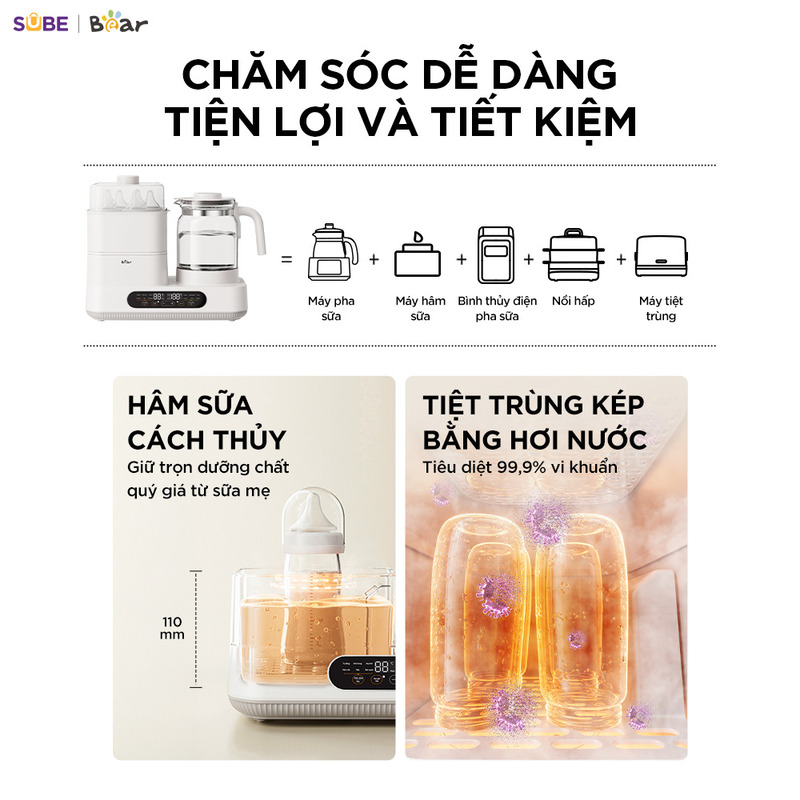 Máy đun nước và hâm sữa tiệt trùng Bear WW-5H12V78 - Ảnh 8