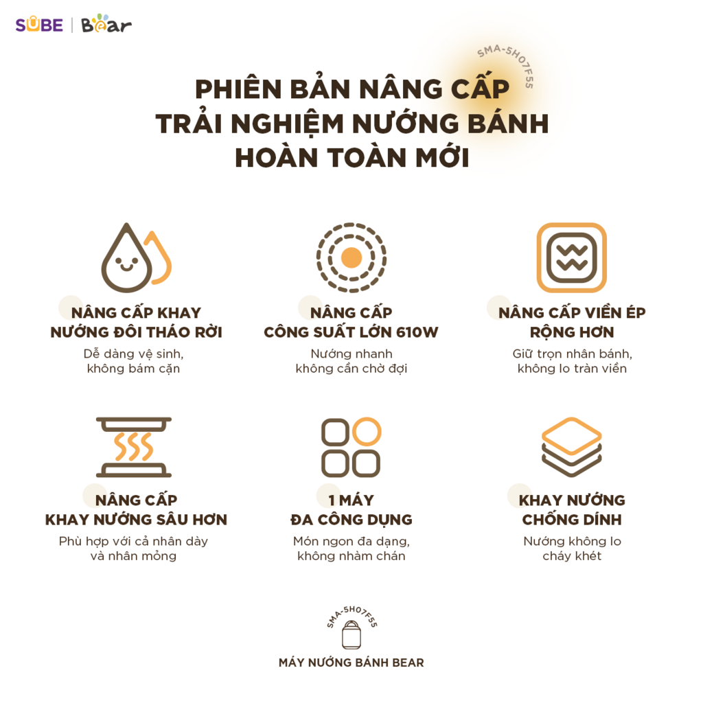 Máy nướng bánh 2 khay Bear SMA-5H07F55 - Ảnh 2