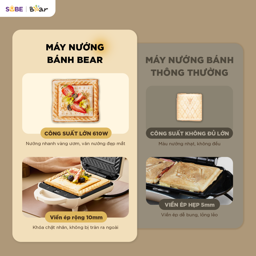 Máy nướng bánh 2 khay Bear SMA-5H07F55 - Ảnh 8