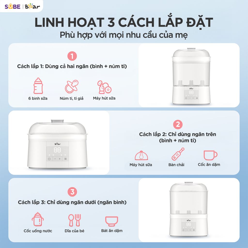 Máy tiệt trùng bình sữa - ST-5H05E26 - Ảnh 6