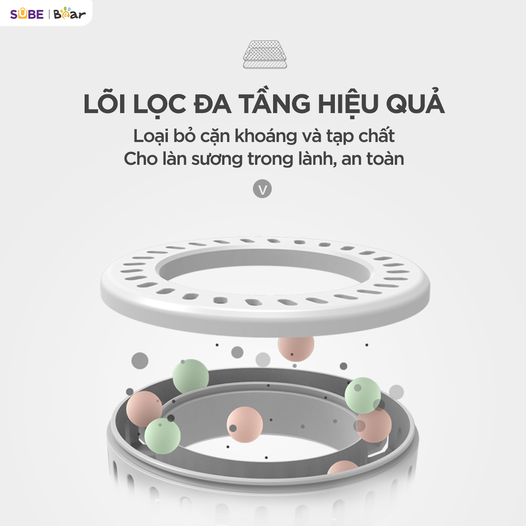 Máy tạo độ ẩm Bear 5L  HU-5H50T17 - Ảnh 7