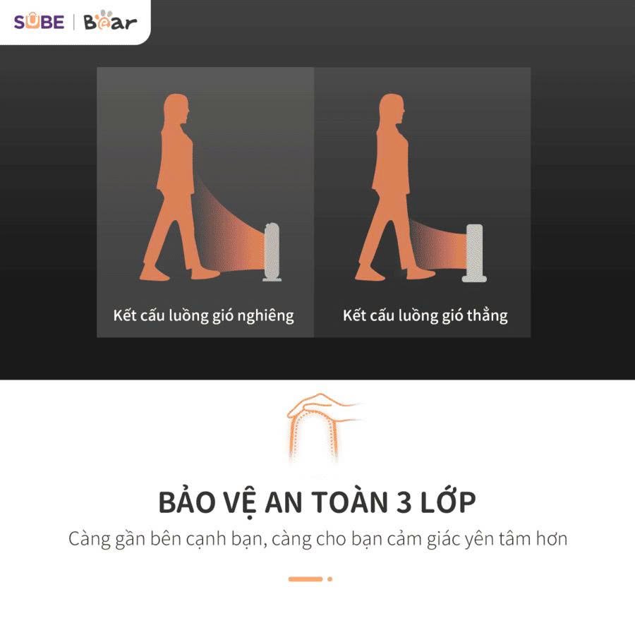 Máy sưởi Bear SH-4H20A - Màu Kem - Ảnh 7