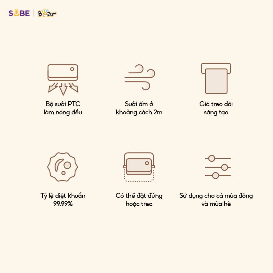 Máy sưởi nhà tắm Bear SH-4H20X - Ảnh 2