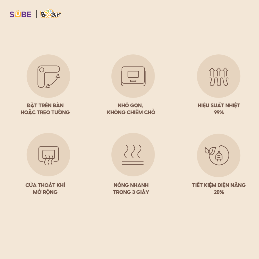 Máy sưởi mini Bear DNQ-E04Q1  - Ảnh 3