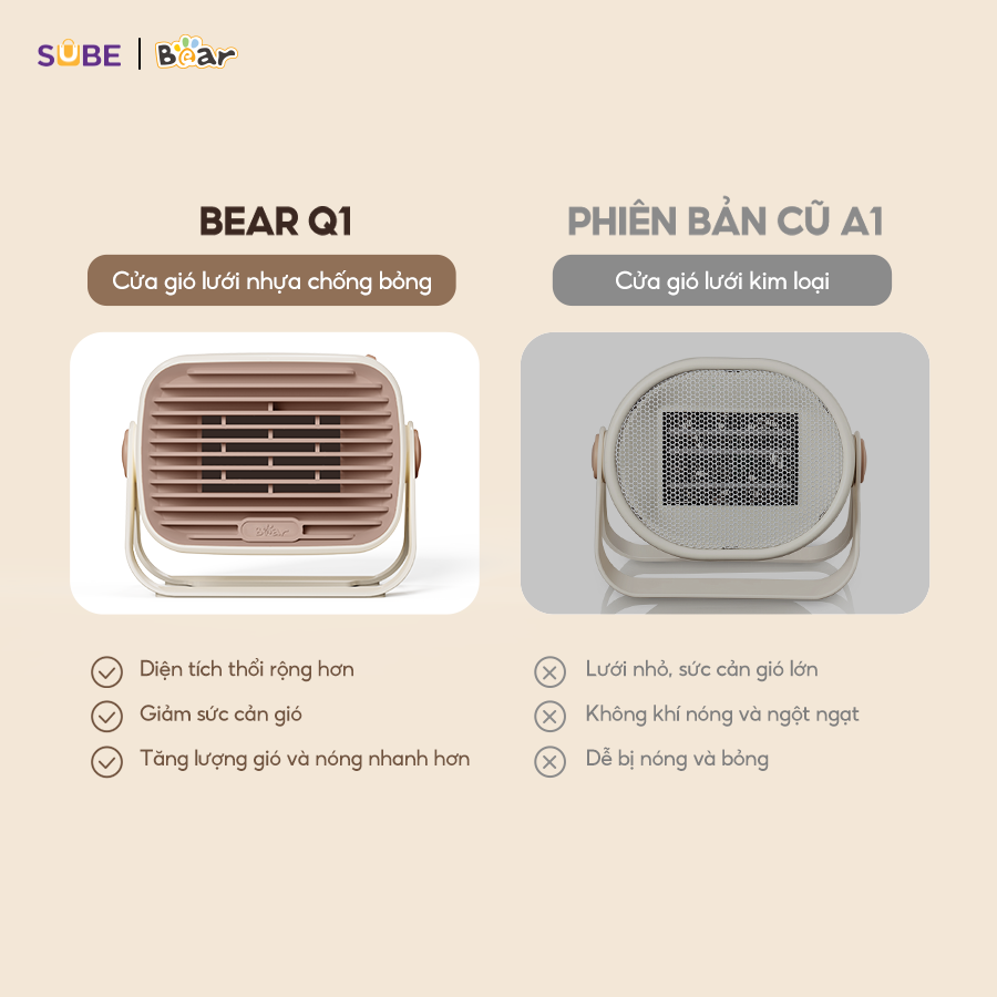 Máy sưởi mini Bear DNQ-E04Q1  - Ảnh 10