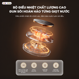 Ấm đun nước Bear 1.5L EB-5H15D