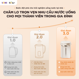 Bình thuỷ điện Bear 5L EWB-5H50M54