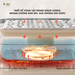 Nồi hấp Bear 3 tầng, 12L SB-NH12L