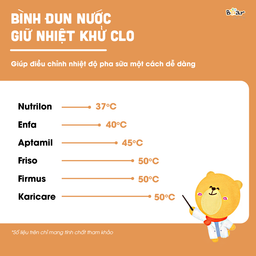Máy đun nước pha sữa Bear 1.2l TNQ-D12D1 - Kem + Xanh
