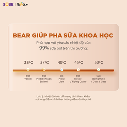 Máy đun nước hâm sữa Bear WW-4H12M - kem - Tiếng Việt