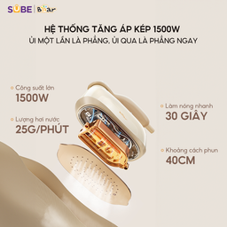 Bàn là hơi nước Bear IR-4H15H - Cream