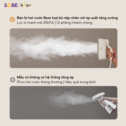 Bàn là hơi nước Bear IR-4H15H - Cream