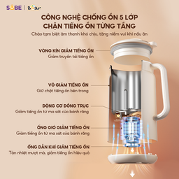 Máy làm sữa hạt Bear SB-SH09Q