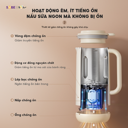 Máy làm sữa hạt Bear SB-SH06C
