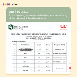Máy làm sữa chua Bear SB-SC12C - Green