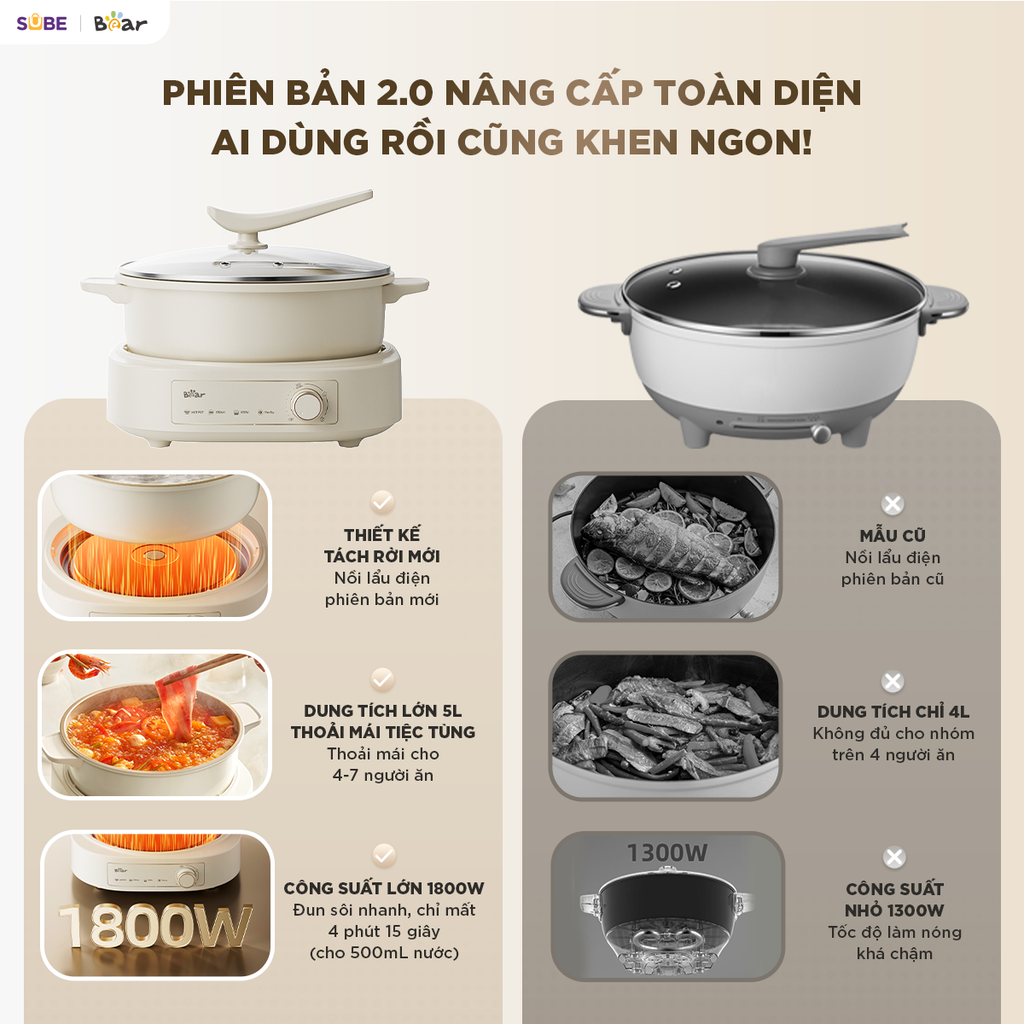 Nồi lẩu - nướng - hấp đa năng Bear 5L HOP-505QT - Ảnh 2