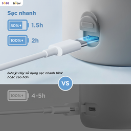Bình đun và hâm nước pha sữa di động mini 0.5L Bear BKL-055EJ