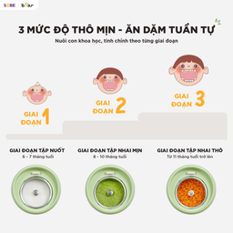 Máy Xay Nấu Thức Ăn Cho Bé Bear 0.35L Lưỡi Dao 3 Tầng 6 Lưỡi BFM-045KN