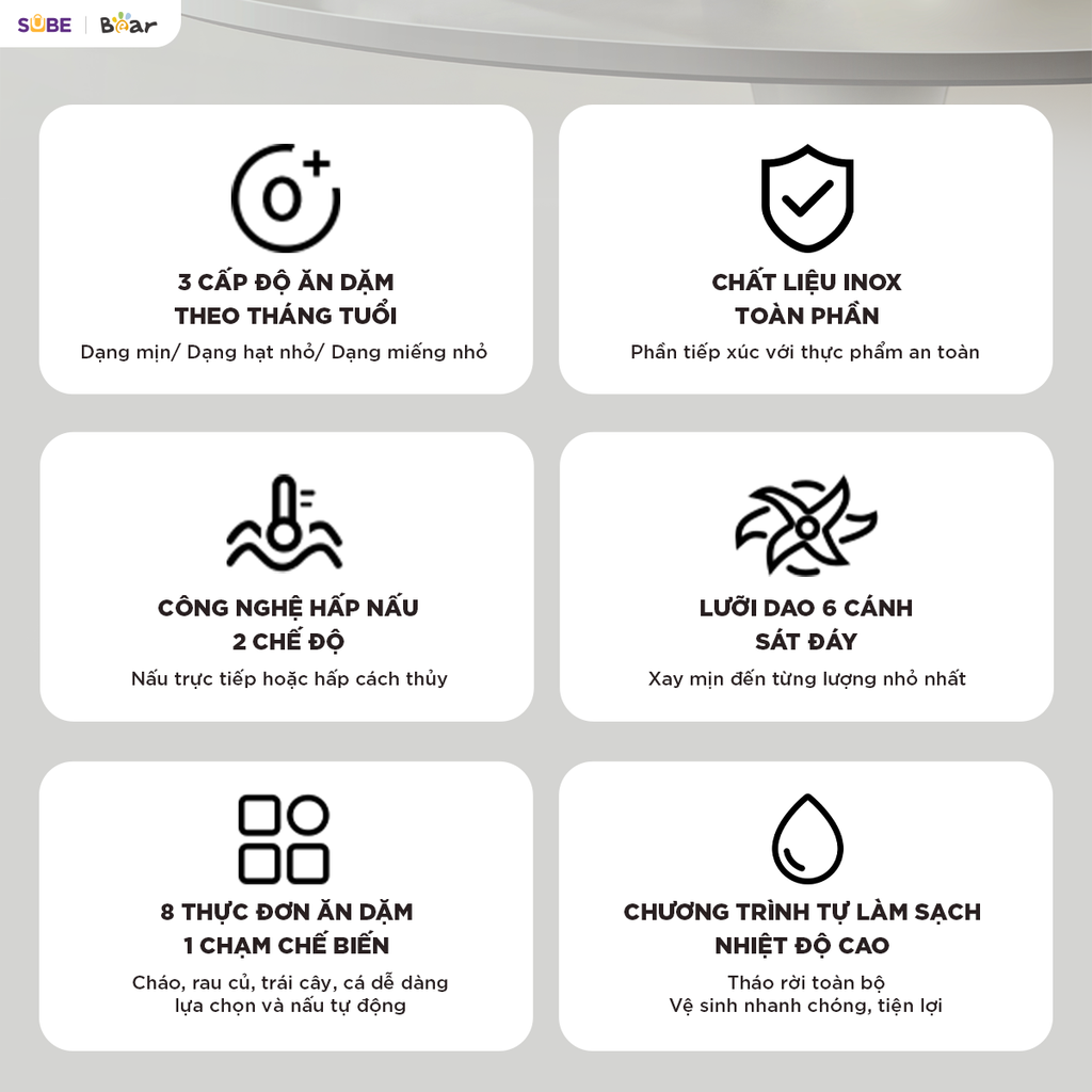 Máy xay nấu thức ăn 0.35L Bear BFM-045KN - Ảnh 2