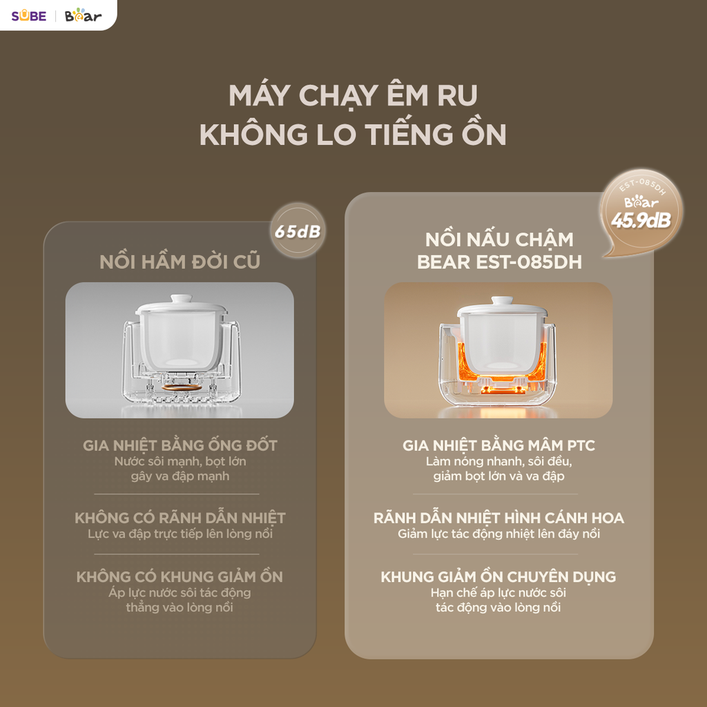 Nồi nấu chậm 0.8L Bear EST-085DH - Ảnh 6