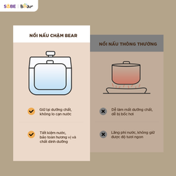 Nồi nấu chậm THẾ HỆ MỚI Bear dung tích 2.5L SC-5H25M34, 5 thố sứ (1 thố 2.5l,…