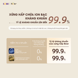 Nồi Nấu Chậm Bear 0,8L SB-NNC08 Bản Mới 7 Chế Độ Nấu Chưng Yến, Hầm Hấp Ninh C…