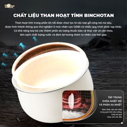 Nồi Cơm Điện Tử Bear 3L SB-NC30B Lòng Nồi 6 Lớp Đa Năng Nấu Cơm Nấu Cháo Hầm H…