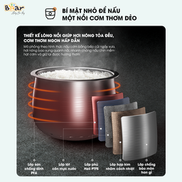 Nồi Cơm Điện Tử Đa Năng Bear 1,6L SB-NC16L Cảm Ứng Cảm Biến Nhiệt Chống Trào G…