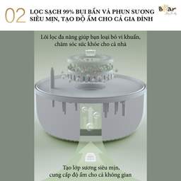 Máy Phun Sương Tạo Ẩm Bear Làm Mát Không Khí JSQ-C45U1