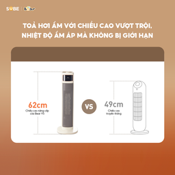 Máy sưởi gốm Bear DNQ-P20Y5
