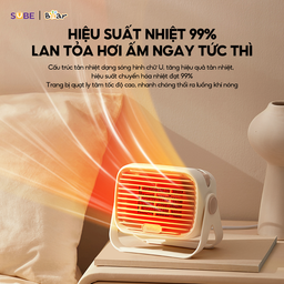 Máy sưởi mini Bear DNQ-E04Q1