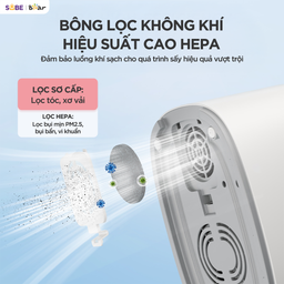 Máy Tiệt Trùng Bình Sữa Bear Tiệt Trùng Hơi Nước, Sấy Khô Bảo Quản 48 Giờ An T…