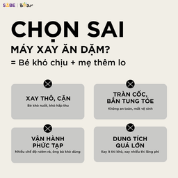(GIÁ ĐỘC QUYỀN) Máy xay ăn dặm 8 lưỡi 0.3L Bear CH-5H02D24 (2 màu Trắng - Vàng)