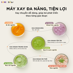 (GIÁ ĐỘC QUYỀN) Máy xay ăn dặm 8 lưỡi 0.3L Bear CH-5H02D24 (2 màu Trắng - Vàng)