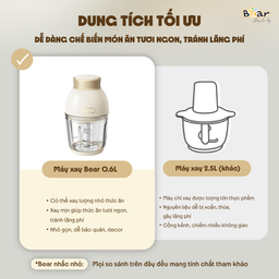 (GIÁ ĐỘC QUYỀN) Máy xay ăn dặm 0.6L Bear QSJ-D02Q1 , 200W, đa năng 6 lưỡi dao…