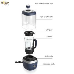 (GIÁ ĐỘC QUYỀN) Máy Làm Sữa Hạt Bear Đa Năng 1,5L Chống Ồn Cao Cấp, Xay Sinh T…