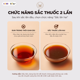Ấm Sắc Thuốc Bear 4.0L Ấm Sắc Thuốc Bằng Điện Gốm Sứ Chịu Nhiệt HTM-4H40X