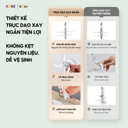 Máy Xay Thịt Bear 1.8L Hạt Cứng Gia Vị An Toàn Chịu Nhiệt Công Suất 300W SB-MX…