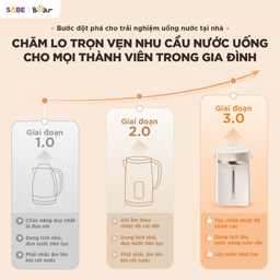 Bình Thủy Điện Bear 5L Đun Sôi Siêu Nhanh Khử Clo Bình Đun Nước Giữ Nhiệt EWB-…