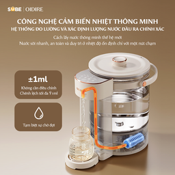 (GIÁ ĐỘC QUYỀN) Bình Thủy Điện OIDIRE 2.5L Đun Nước Giữ Nhiệt - ODI01A