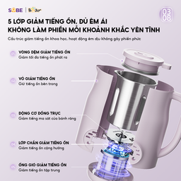 Máy làm sữa hạt Bear SB-SH06D